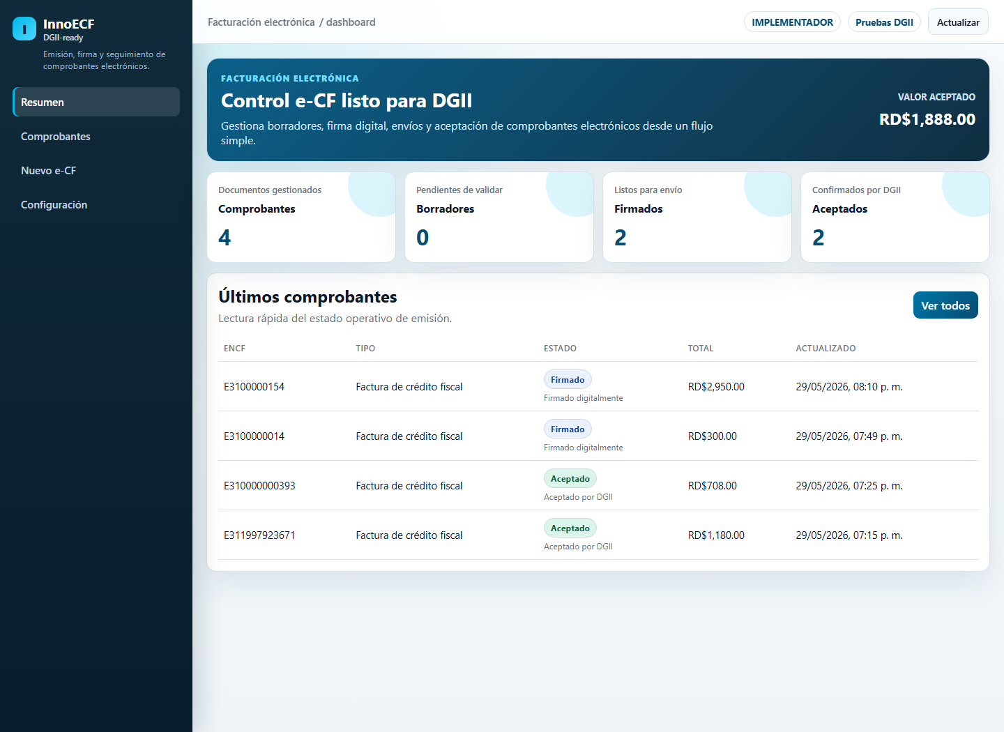Dashboard real de InnoECF con comprobantes electrónicos, estados DGII y documentos recientes