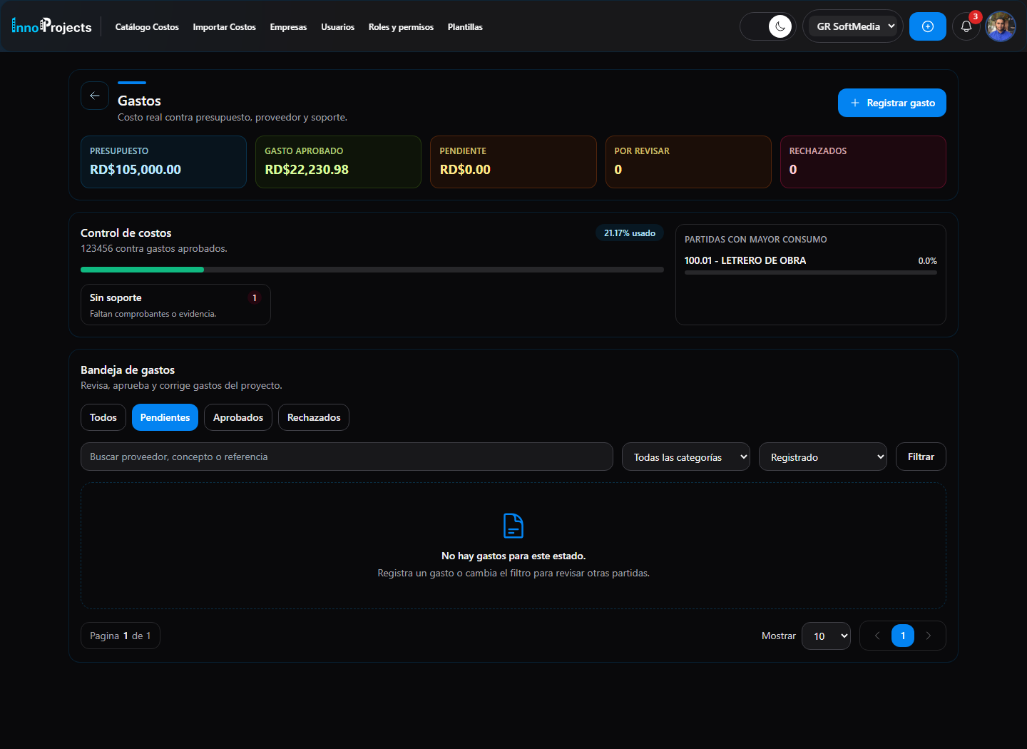 Dashboard de InnoProject con resumen de proyectos, presupuesto y avance